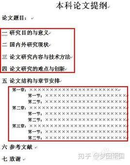 基于AI辅助的论文选题背景撰写攻略与实践