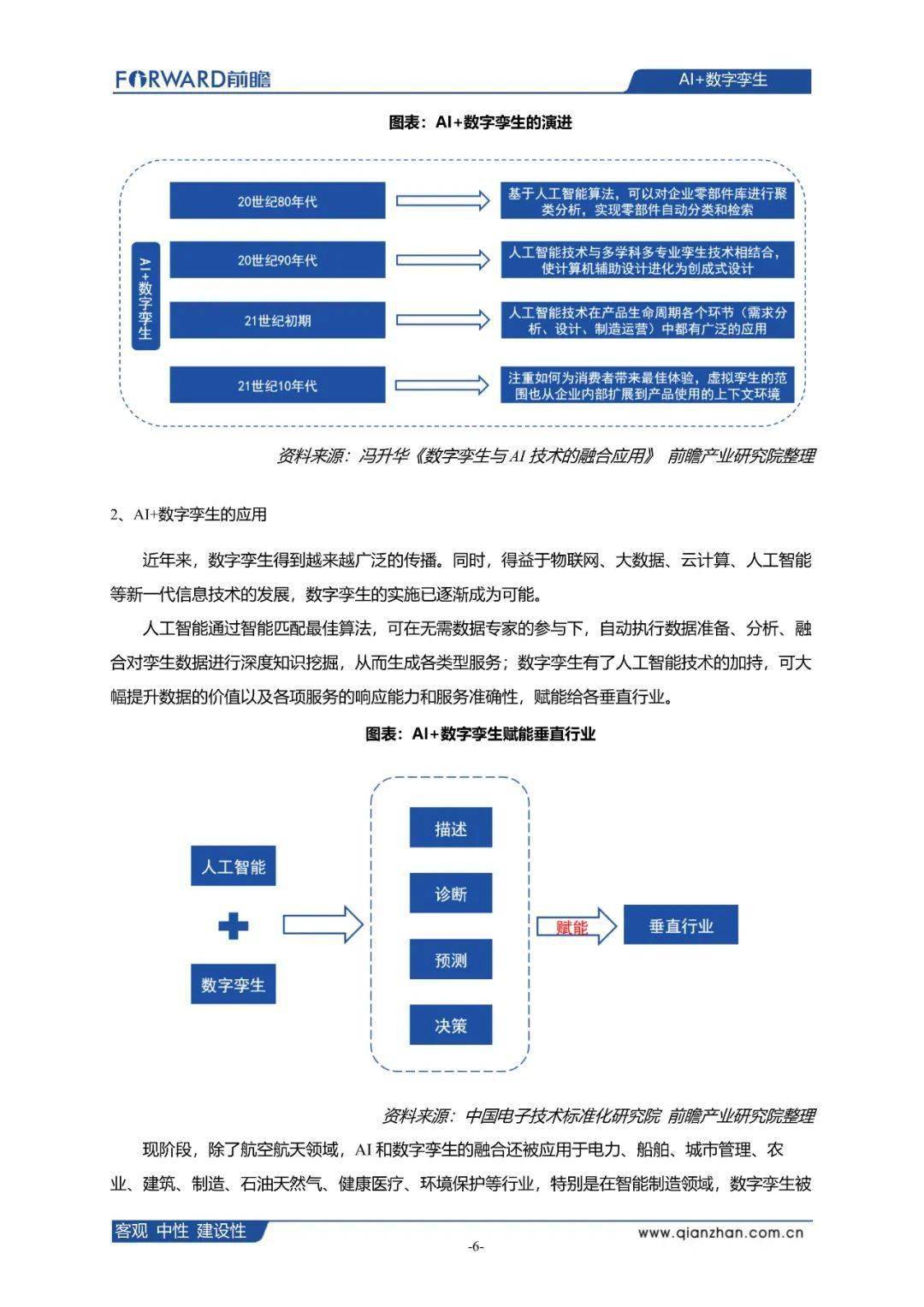 全面解析：AI案例报告深度解读与行业应用分析