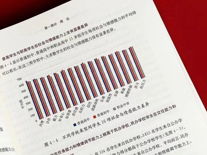 全方位掌握情感类写作技巧：涵情感表达、情感渲染与深度挖掘