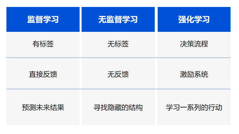 详解攻略：如何报名参加腾讯AI创作大赛及参赛技巧一览