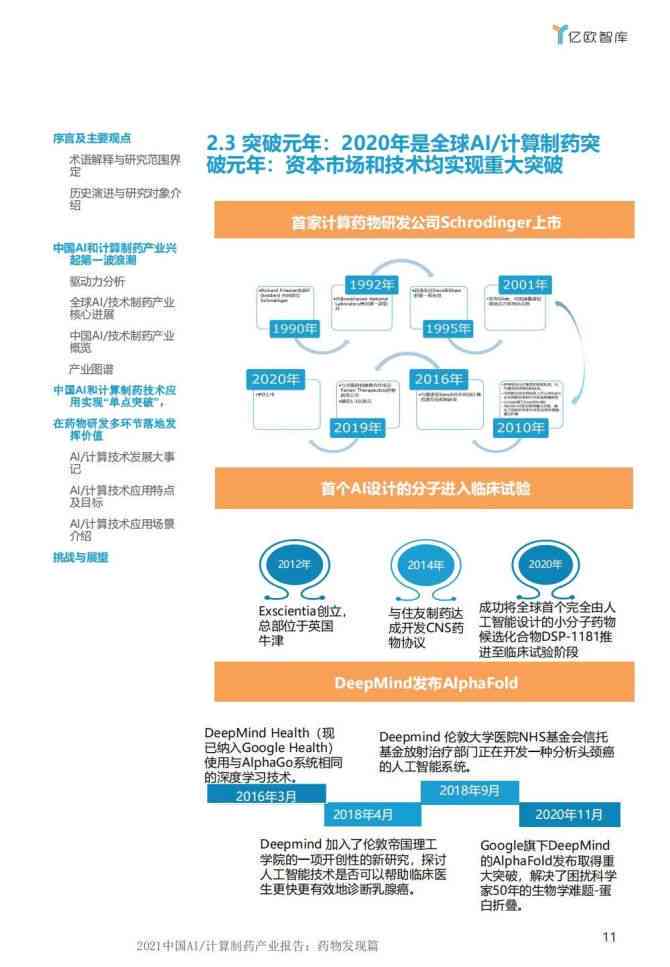 AI制药：从理论探索到实践投入的综合报告与分析