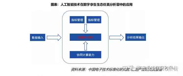 AI机器人如何全方位提升与优化我们的日常生活：深入解读与实例分析