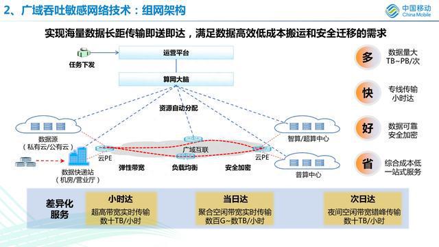 AI绘画创作能力与潜力解析：探讨其技术上限及未来发展前景