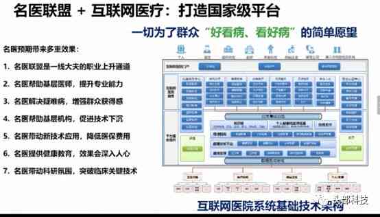 AI写作在大学生辩论赛中的应用与影响：全面探讨与实践案例解析