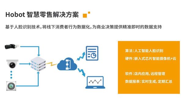 智慧校园AI系统深度解析：全面覆教学与管理，助力教育信息化发展报告