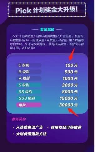 抖音爱剪辑怎么做：如何在抖音爱剪辑中赚钱与了解其含义