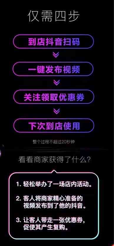 抖音AI同款创作变现攻略：揭秘如何利用智能工具赚翻天