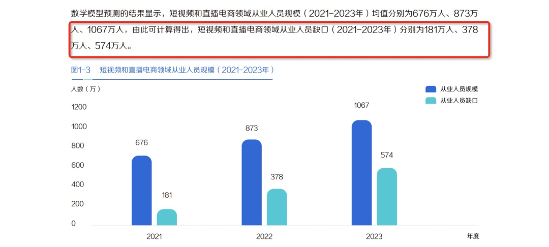 抖音同款视频制作与盈利攻略：从拍摄技巧到变现途径全解析