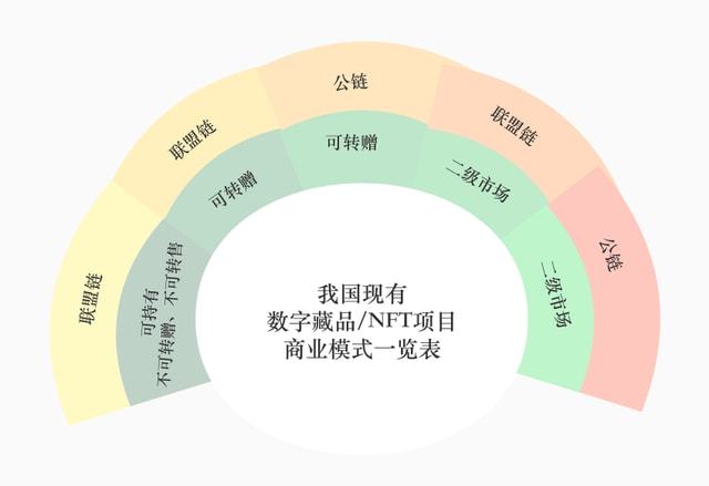 全方位解析：如何进行有效的二次创作与版权合规指南