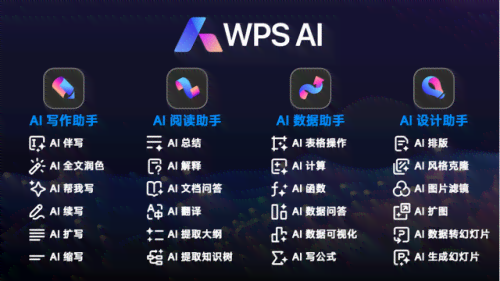 AI文案生成器手机应用：全面覆安iOS平台，一键创作高效文案