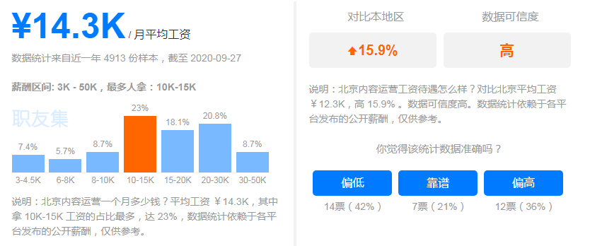 全方位攻略：打造高转化率的创意带货文案，涵用户搜索热点与技巧解析