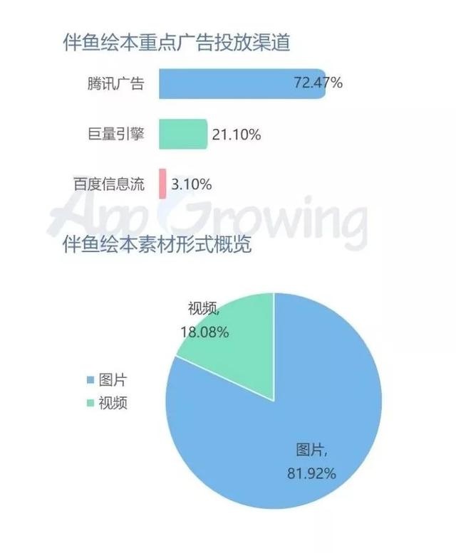 全方位攻略：打造高转化率的创意带货文案，涵用户搜索热点与技巧解析