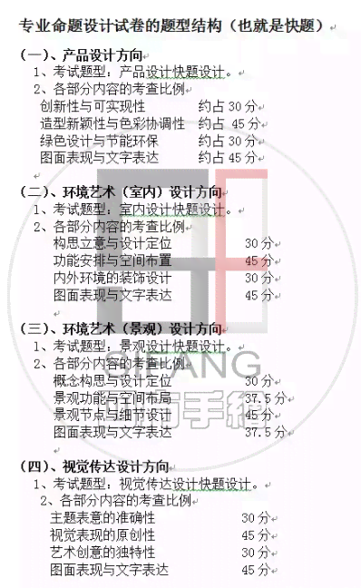 AI与艺术创作：关系探讨、策划指南、观点分析、软件工具及意义探究