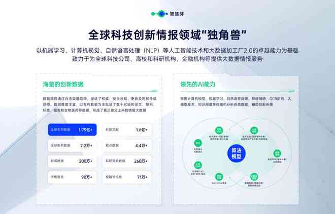 AI智能办公助手应用与实践综合实训报告