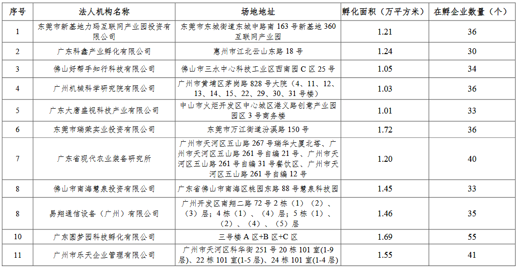 智能化教学环境构建：人工智能实训室综合软硬件配置清单