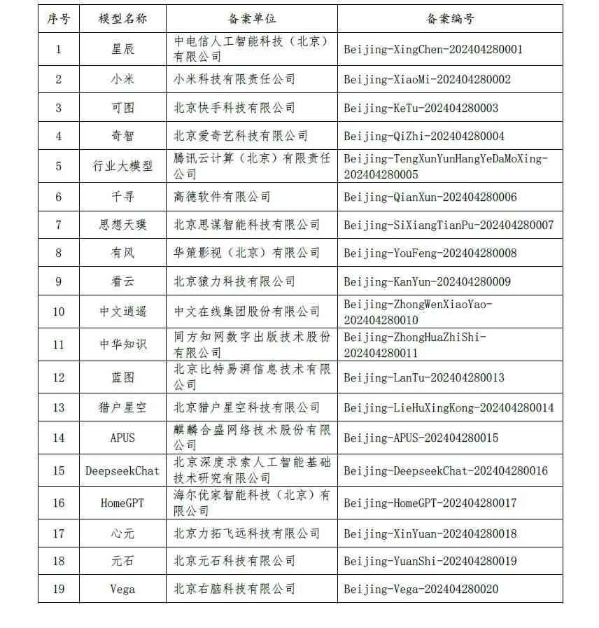 智能化教学环境构建：人工智能实训室综合软硬件配置清单