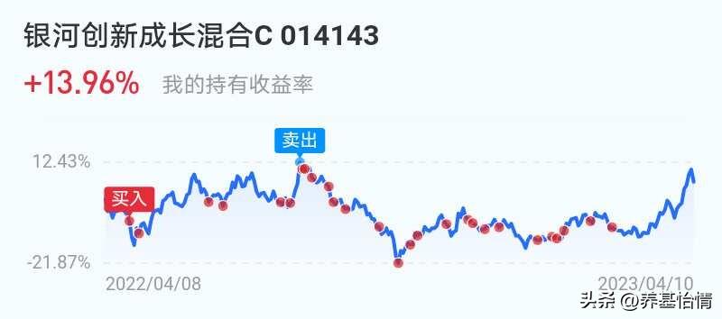 ai板块最新走势分析报告