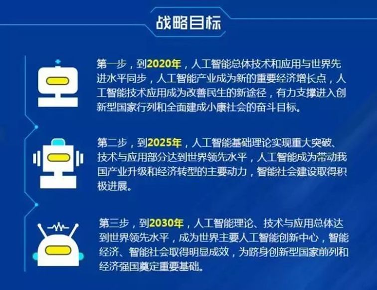 全方位引领未来教育——幼儿智能AI编程课程综合解决方案与实策略