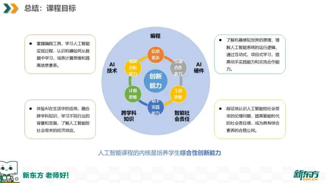 幼儿ai智能教育：全面培训、课程设计与教育意义探究