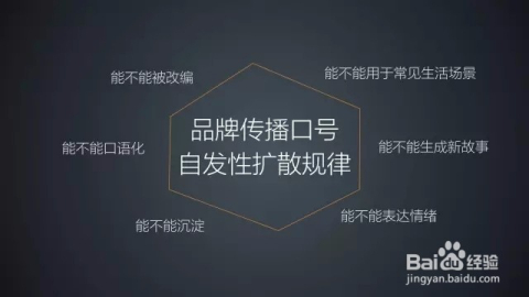 全方位攻略：如何撰写吸引眼球的穿搭文案，涵各类风格与场景