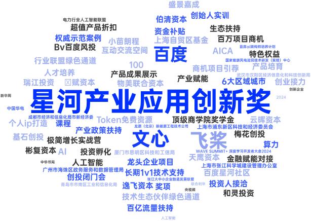 全方位穿搭指南：实用文案分享，解决所有搭配难题与灵感搜索需求