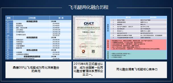 智能报告生成工具：一键自动化创建多样化报告，满足各类用户需求