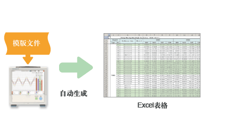 基于Excel的自动化Word报告生成工具与实践