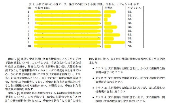 全球优秀AI论文写作辅助工具推荐与比较