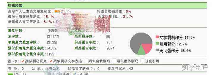 国外写论文用什么软件及文献网站，查重工具推荐与写作难度分析