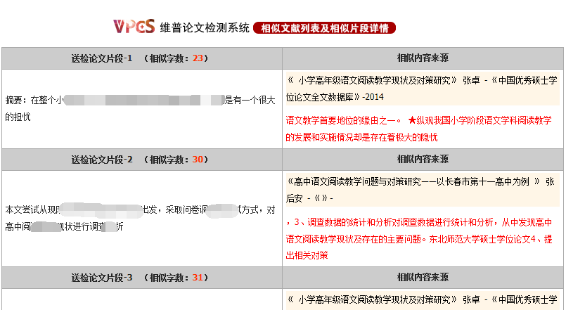 维普AI检测报告怎么转换为PDF：、解读、提交使用及导出检索报告全指南