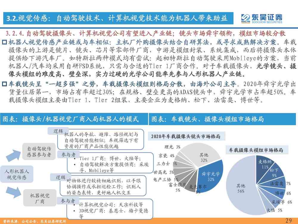 人工智能调查问卷综合总结与深度分析：全面解读用户需求与市场趋势报告