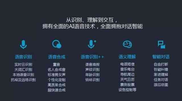 AI语音合成工具：一键转换中文文案至自然听感的语音软件解决方案