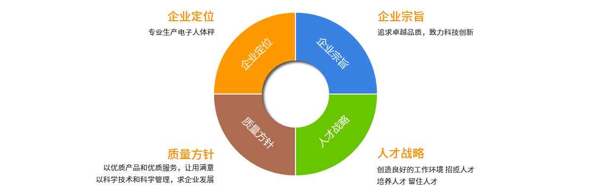 亿联公司企业文化全景解析：价值观、发展理念与员工福利一览