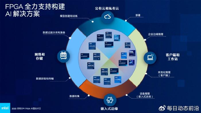 AI技术赋能阅读：全面解析数字阅读效率与体验提升的智能解决方案