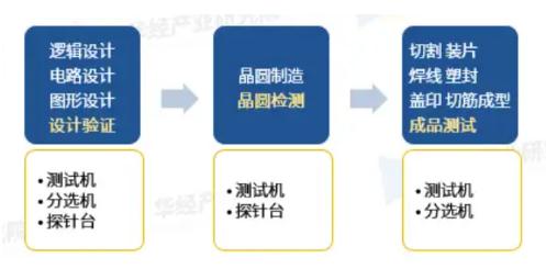 ai插件加工：工艺要求与制作，自动化加工厂，机器价格及编程语言解析