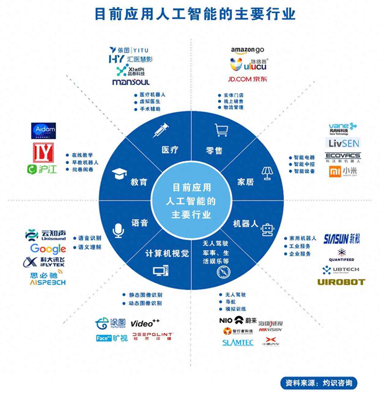 智能AI自动化插件生产解决方案：一站式加工服务，满足各类定制需求