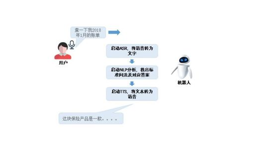 智搜ai聊天写作机器人不了软件：原因及解决方法探究