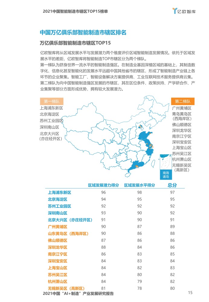 基于AI技术的产业生成发展研究报告撰写指南