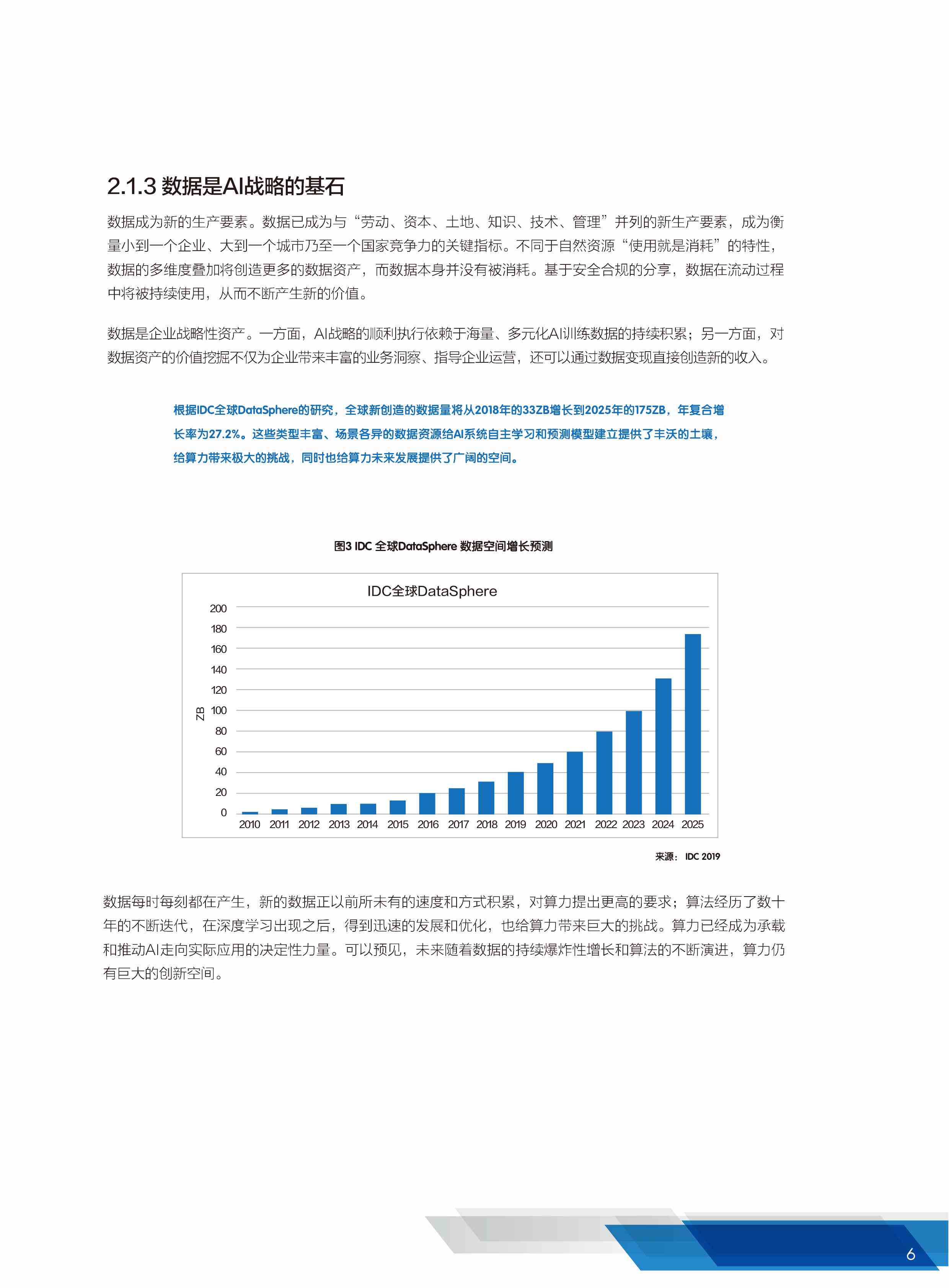 ai生成产业发展报告