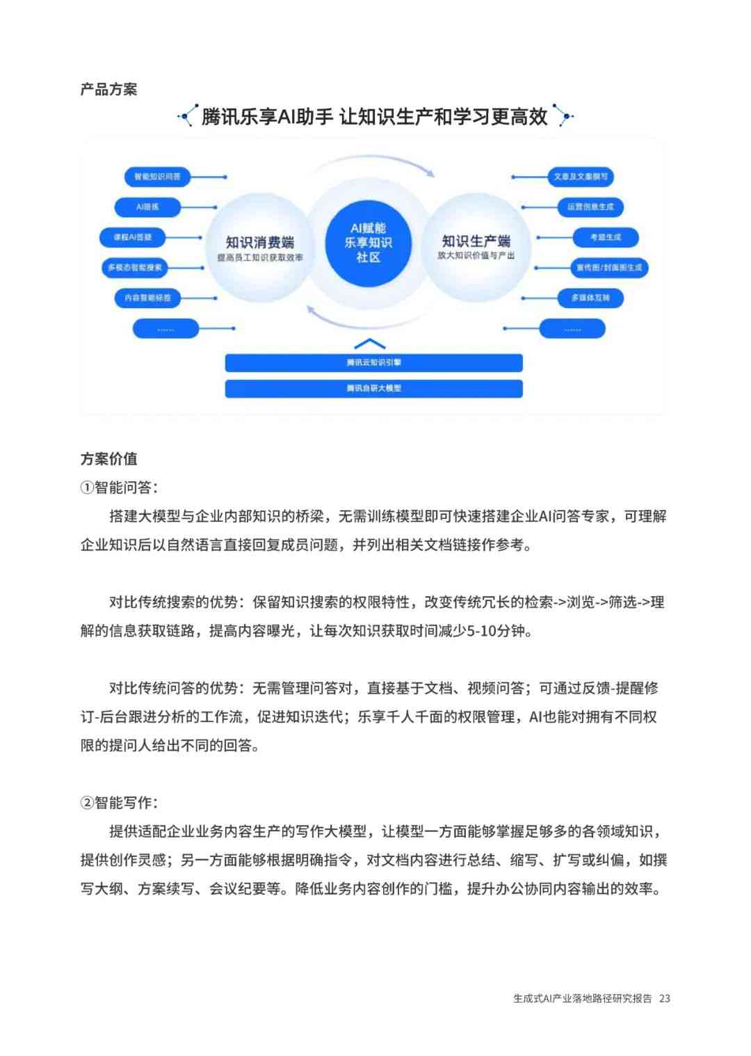 ai生成产业发展报告