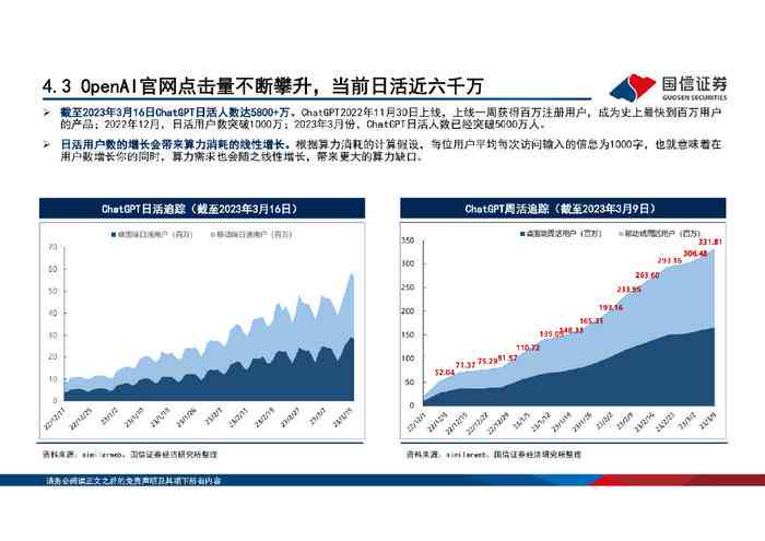 ai生成产业发展报告