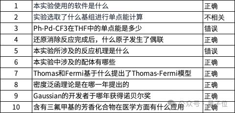 全面解析：苹果设备专属写作应用推荐与使用指南