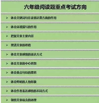 小牛语文课程全新定价策略：收费标准详解与优详情