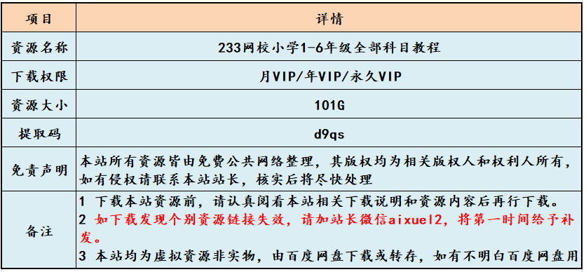 小牛语文官网：、访问网址、网上课程评价与攻略