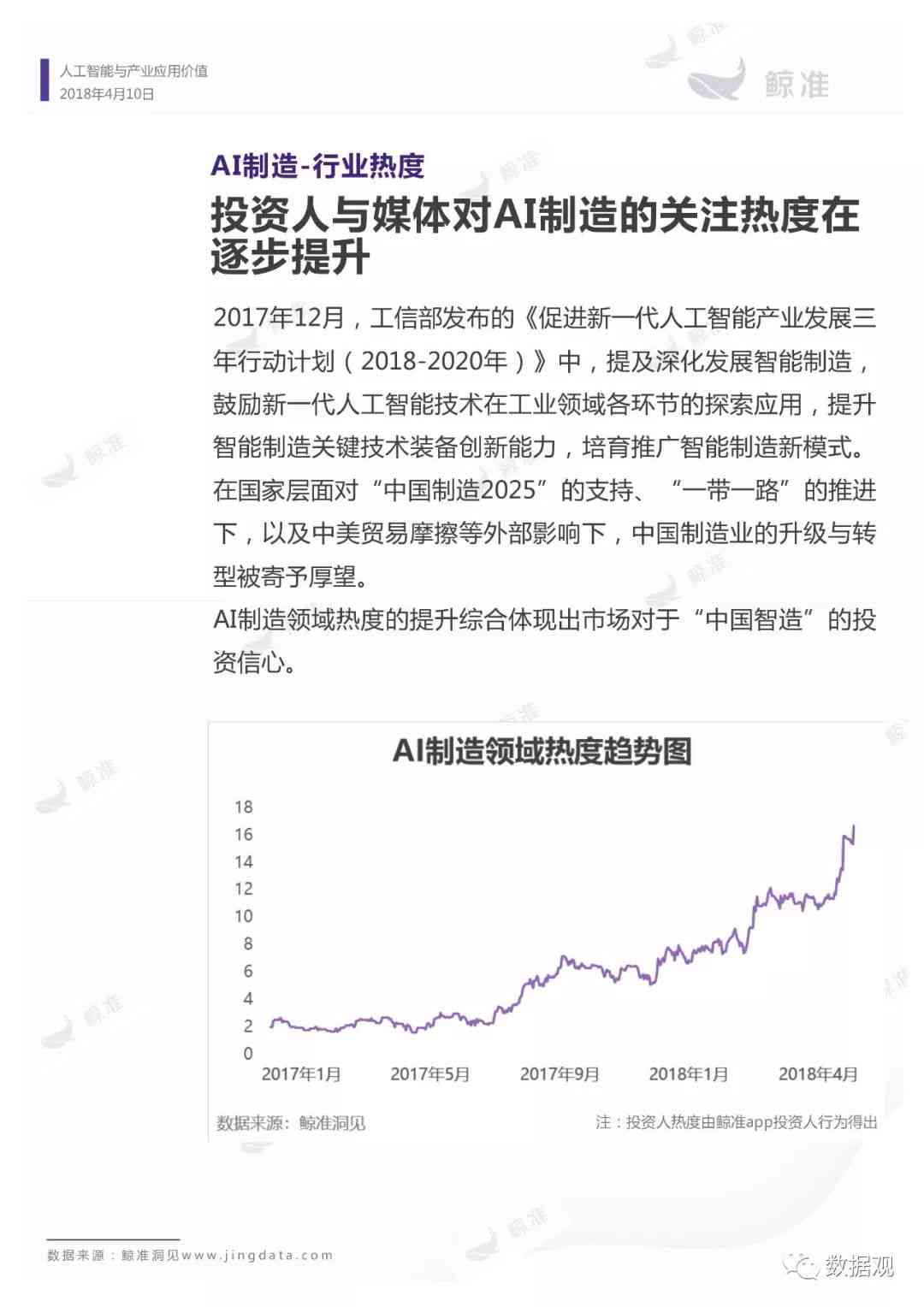 AI智能化趋势报告：撰写指南与范文总结