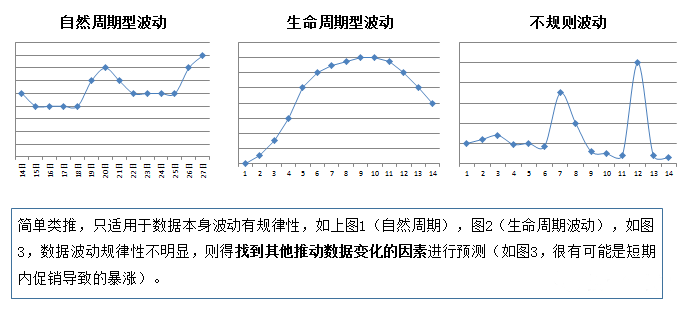 AI智能化趋势报告：撰写指南与范文总结