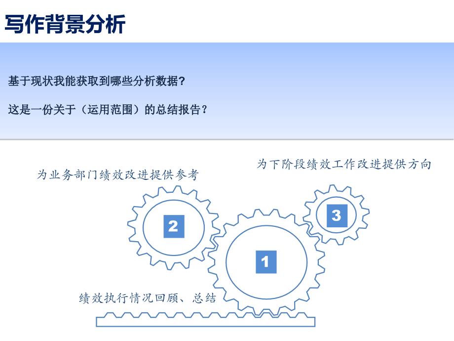 如何撰写高效自评报告：关键步骤与技巧解析