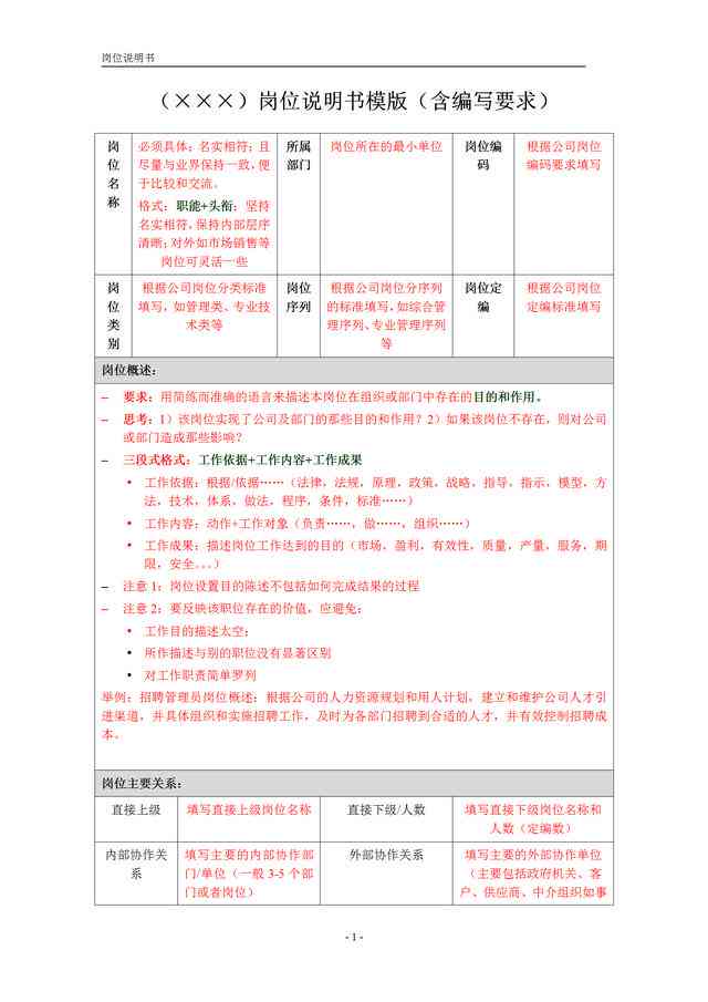 全方位自评报告模板：涵各类评估需求与实用指南