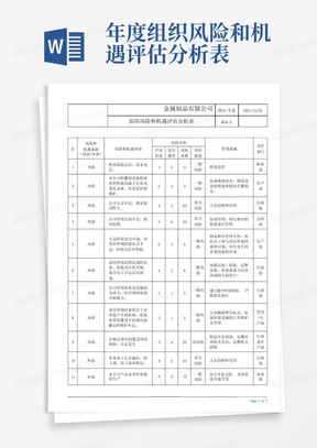 全方位自评报告模板：涵各类评估需求与实用指南