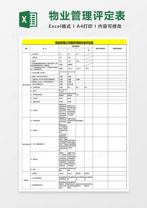 全方位自评报告模板：涵各类评估需求与实用指南